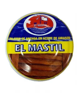 Anchoa el mástil